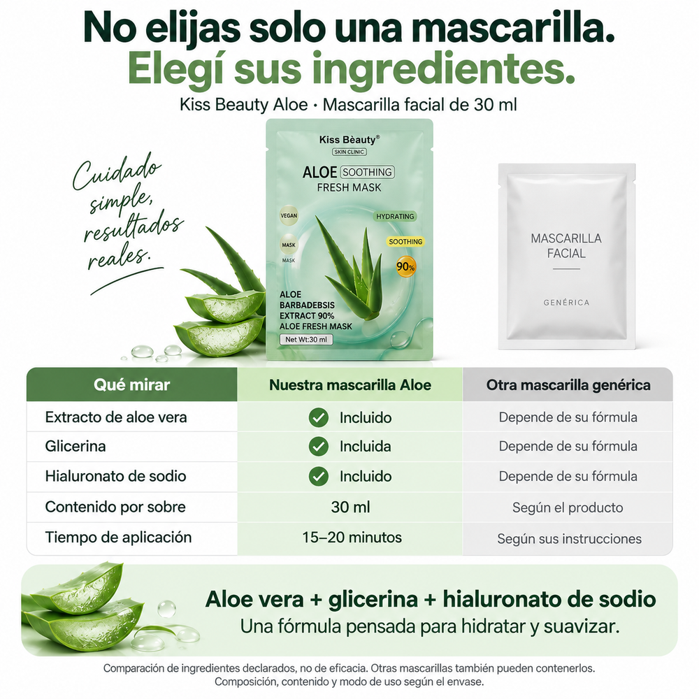 Mascarilla Facial Aloe Vera Soothing Hidrata 30ml Original